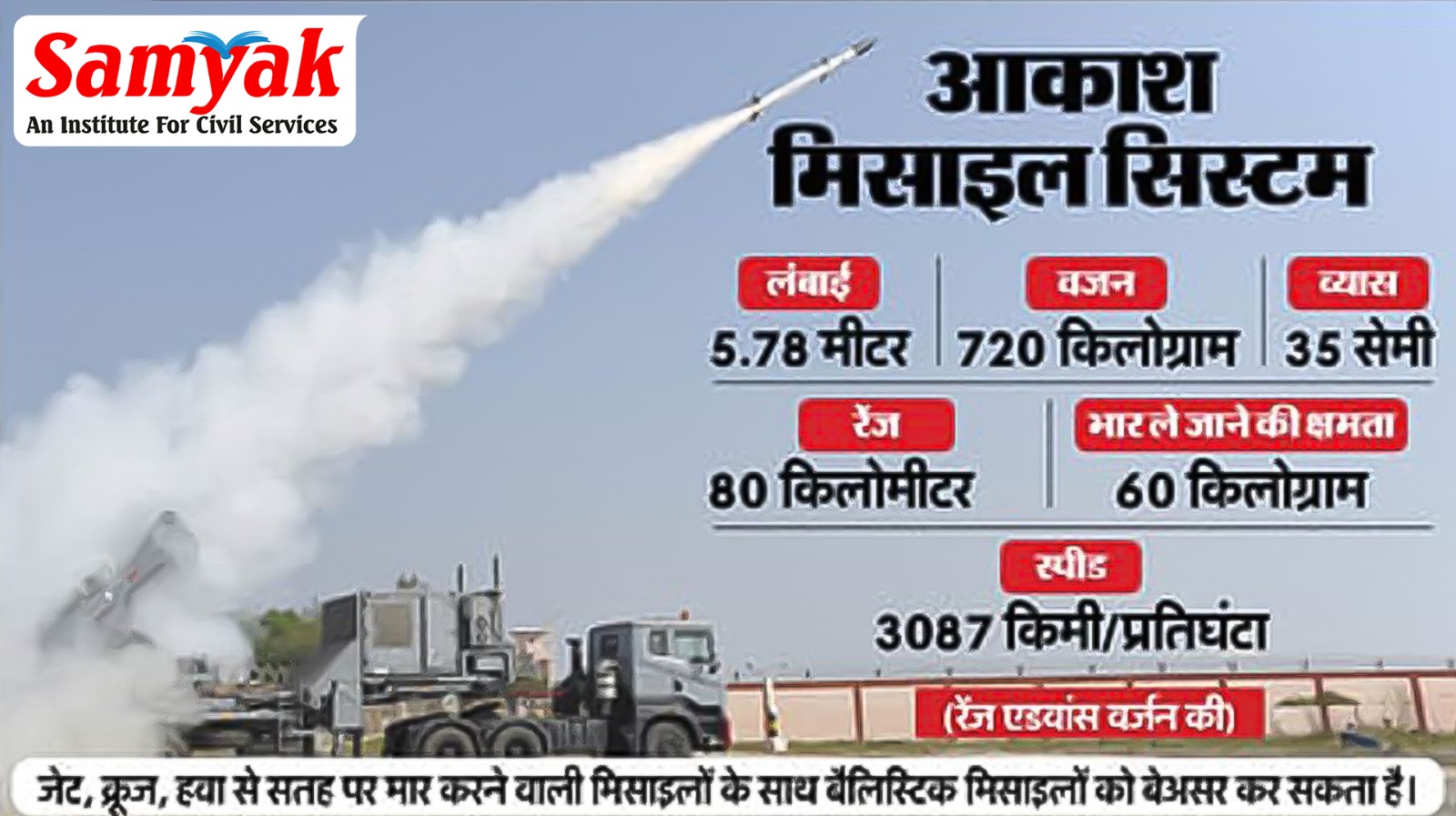 Akash Missile
