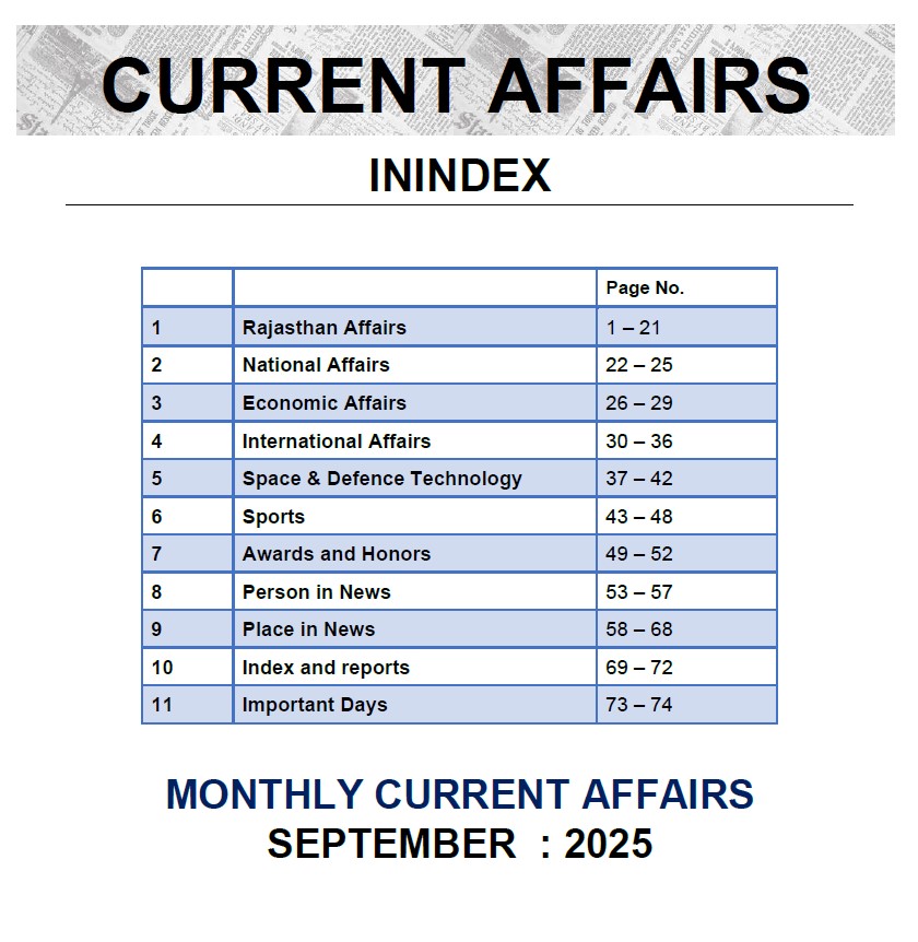 Current Affairs Magazine September 2025